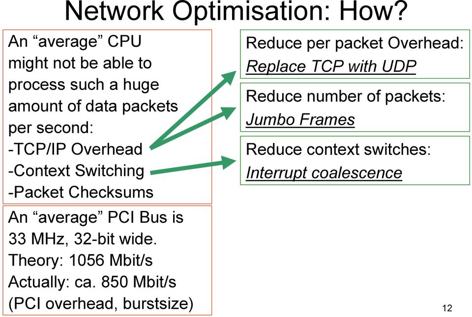 Overhead -Context Switching -Packet Checksums An average PCI Bus is 33 MHz, 32-bit wide.