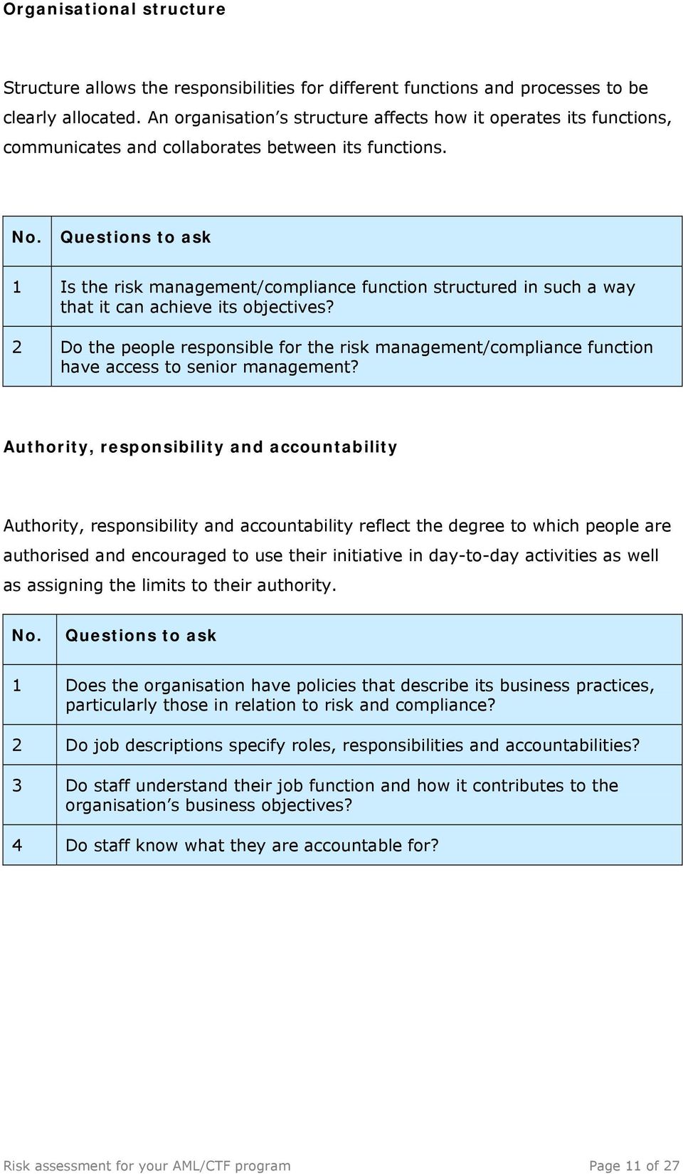 Questions to ask 1 Is the risk management/compliance function structured in such a way that it can achieve its objectives?