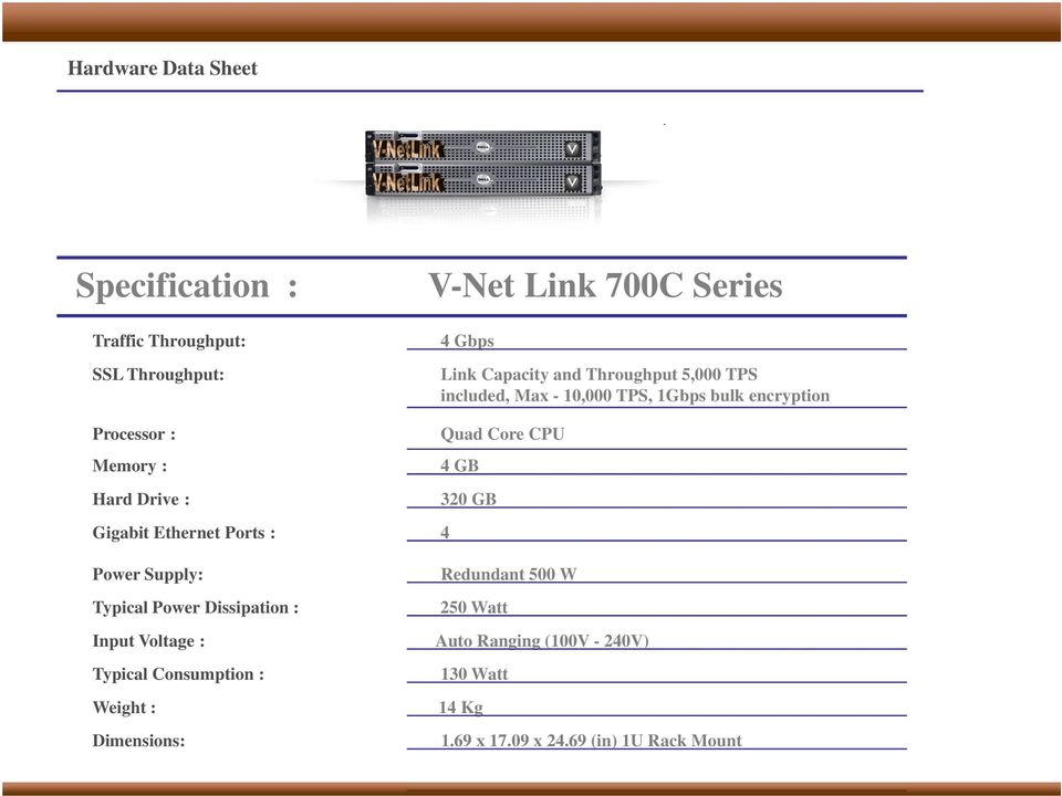 Drive : 320 GB Gigabit Ethernet Ports : 4 Power Supply: Redundant 500 W Typical Power Dissipation : 250 Watt Input