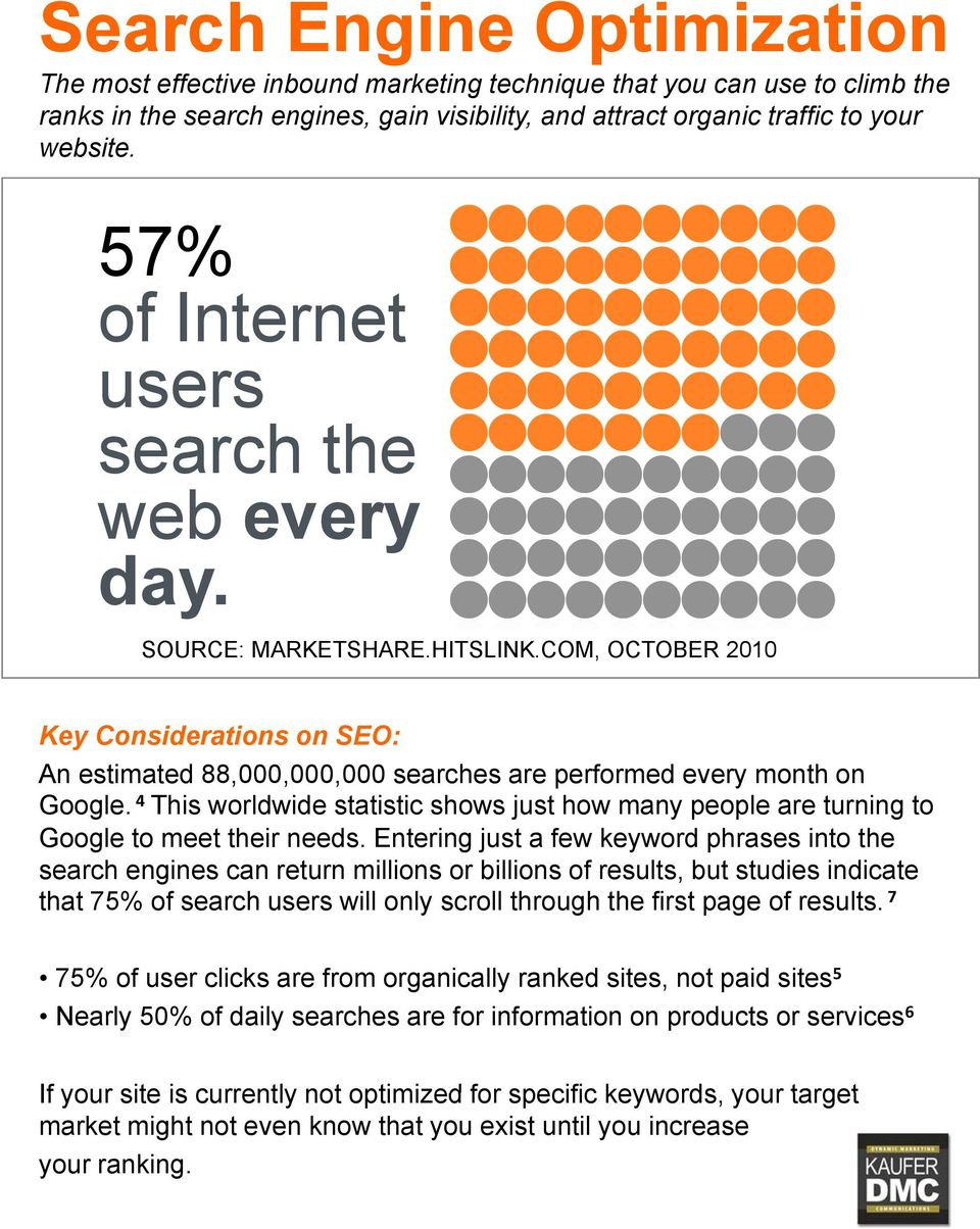 4 This worldwide statistic shows just how many people are turning to Google to meet their needs.