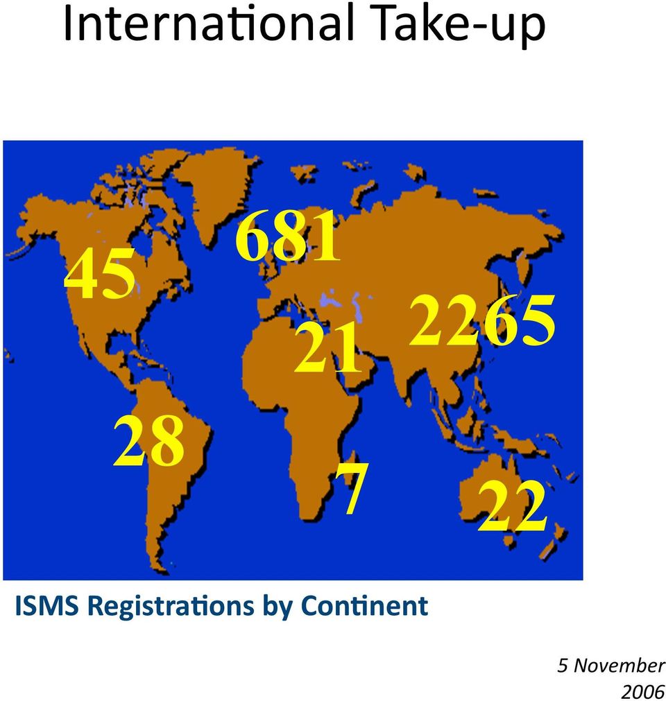 ISMS Registra.