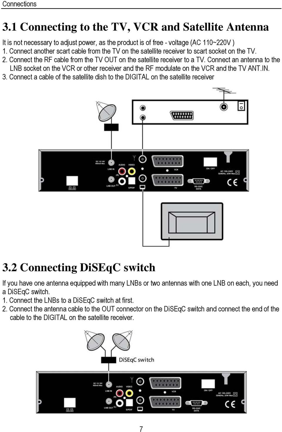 Connect an antenna to the LNB socket on the VCR or other receiver and the RF modulate on the VCR and the TV ANT.IN. 3.