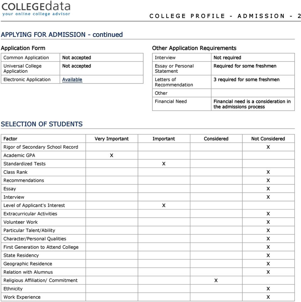 need is a consideration in the admissions process SELECTION OF STUDENTS Factor Very Important Important Considered Not Considered Rigor of Secondary School Record X Academic GPA X Standardized Tests