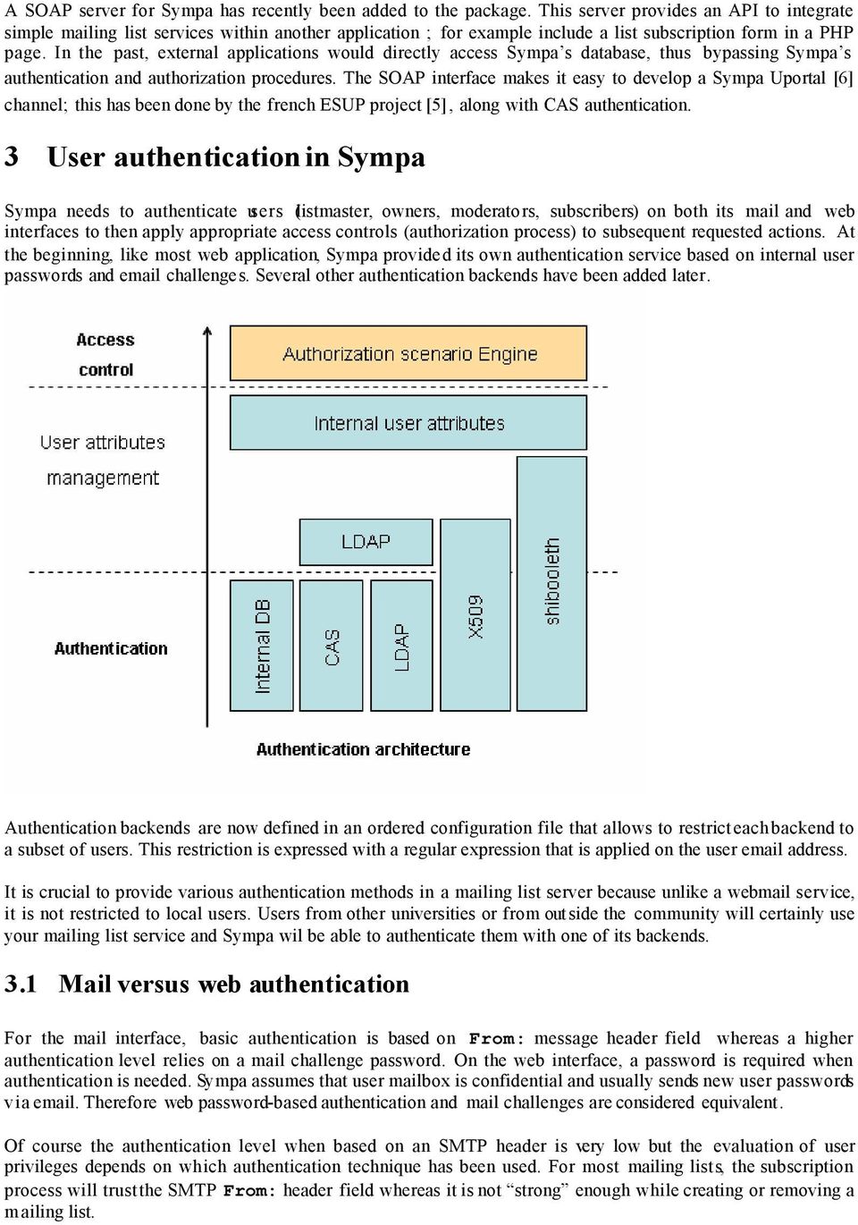 In the past, external applications would directly access Sympa s database, thus bypassing Sympa s authentication and authorization procedures.