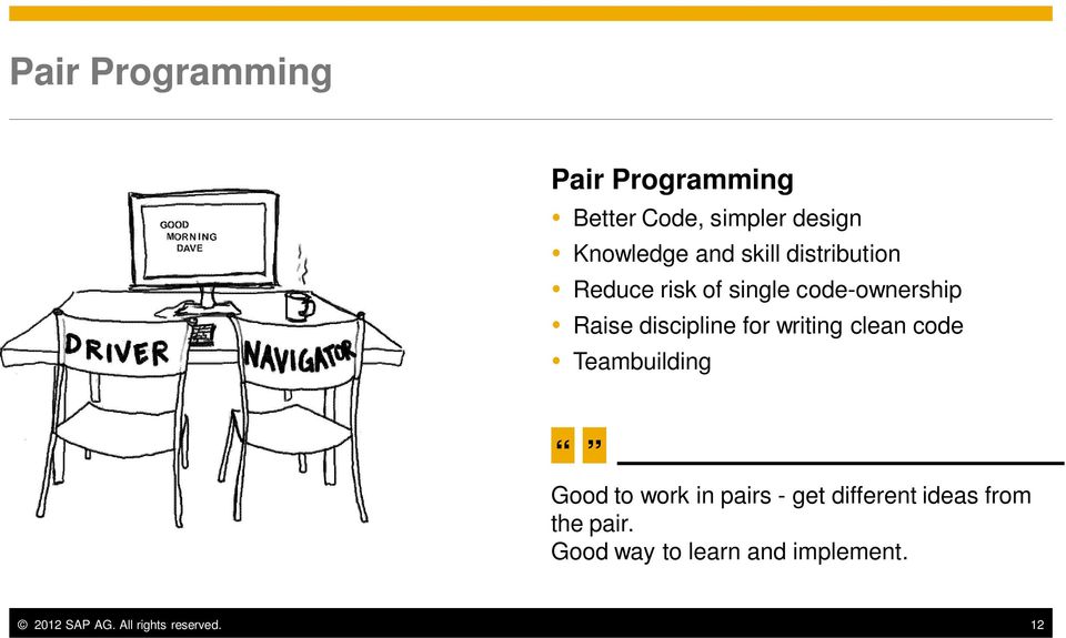 writing clean code Teambuilding Good to work in pairs - get different ideas