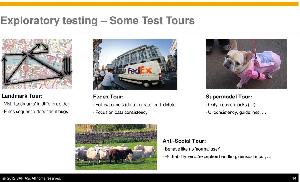 consistency Supermodel Tour: Only focus on looks (UI) UI consistency, guidelines, Anti-Social Tour: