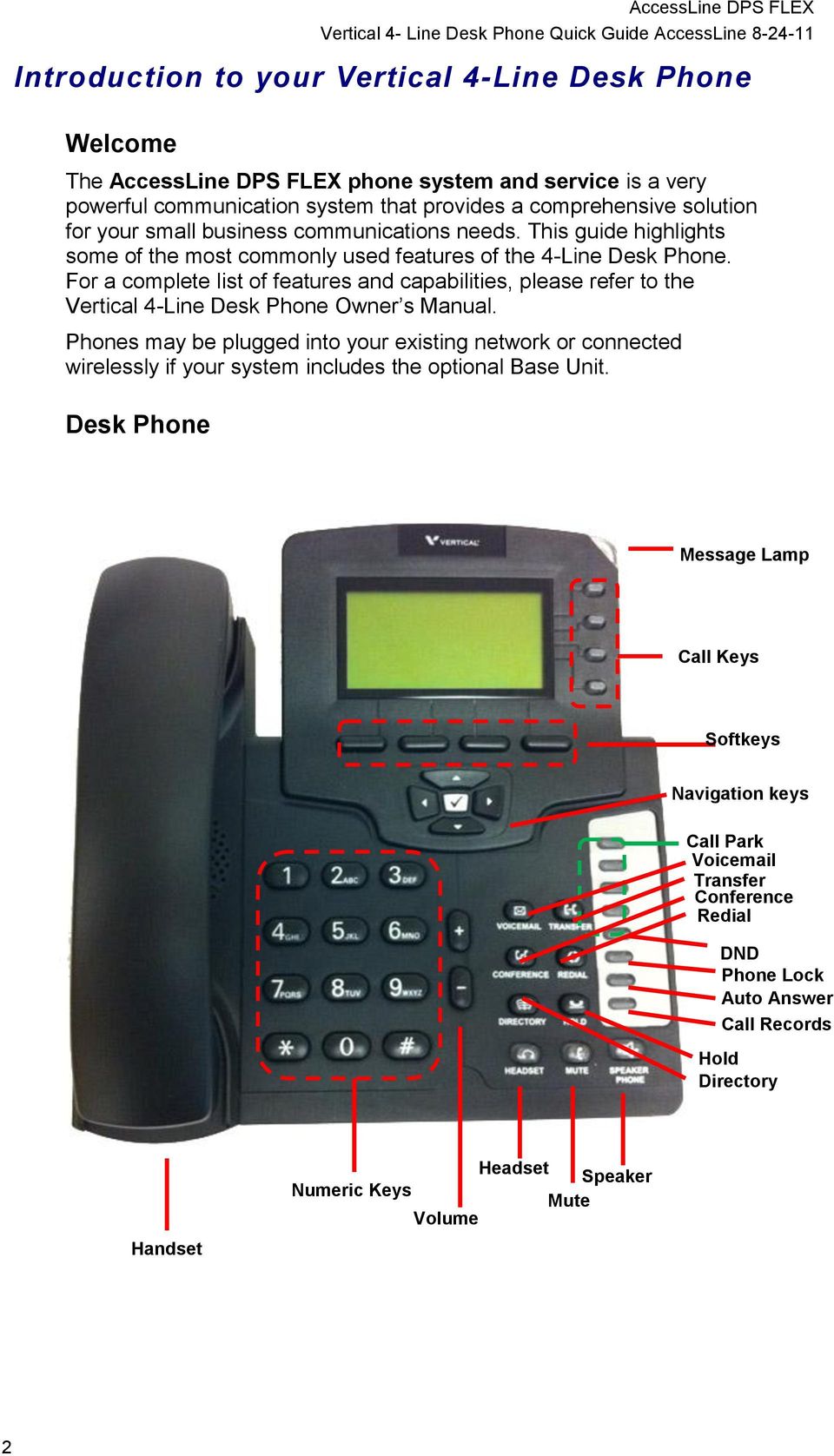For a complete list of features and capabilities, please refer to the Vertical 4-Line Desk Phone Owner s Manual.