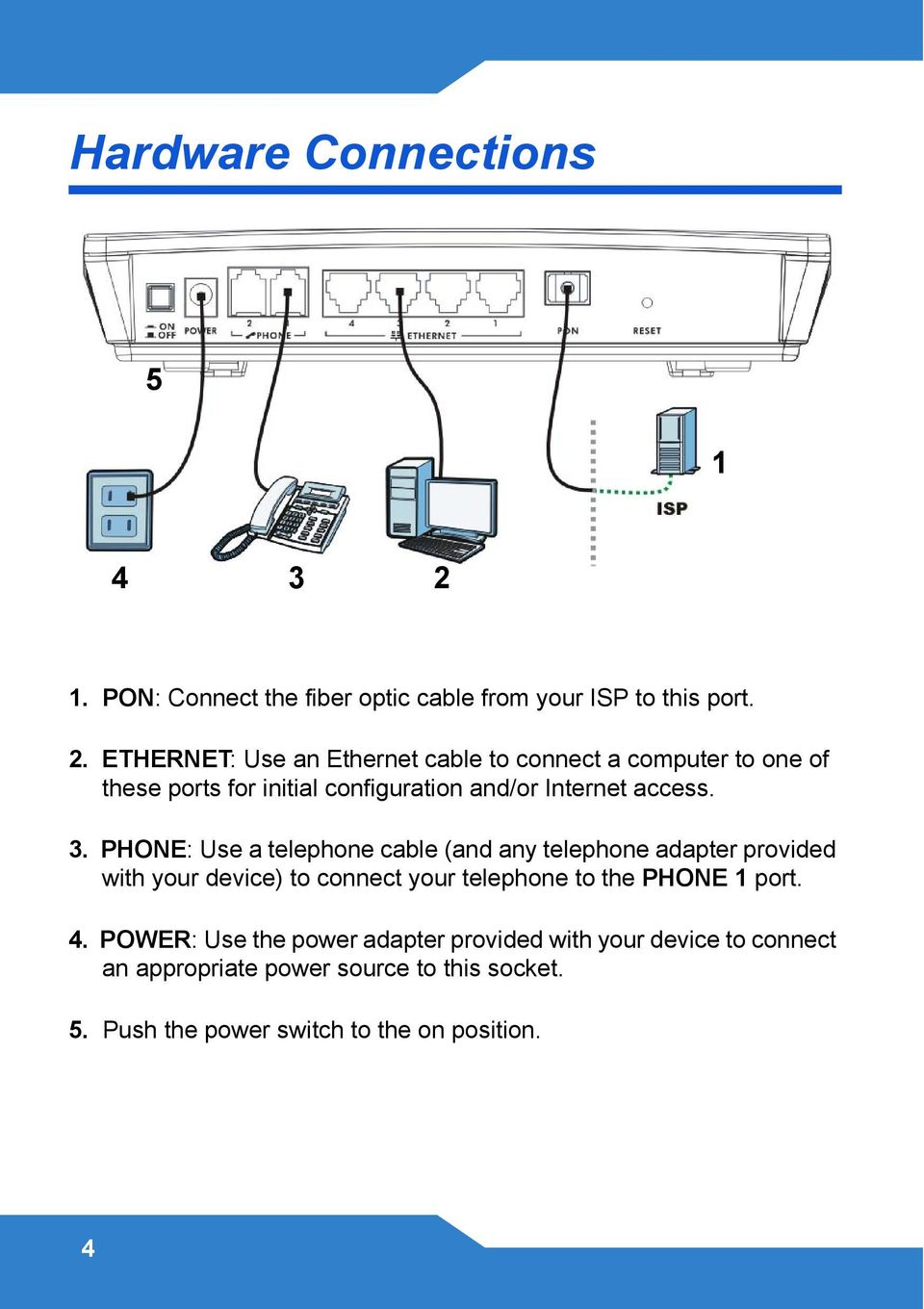 ETHERNET: Use an Ethernet cable to connect a computer to one of these ports for initial configuration and/or Internet access. 3.