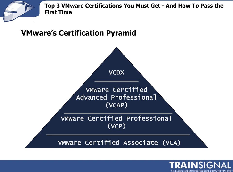 Professional (VCAP) VMware Certified