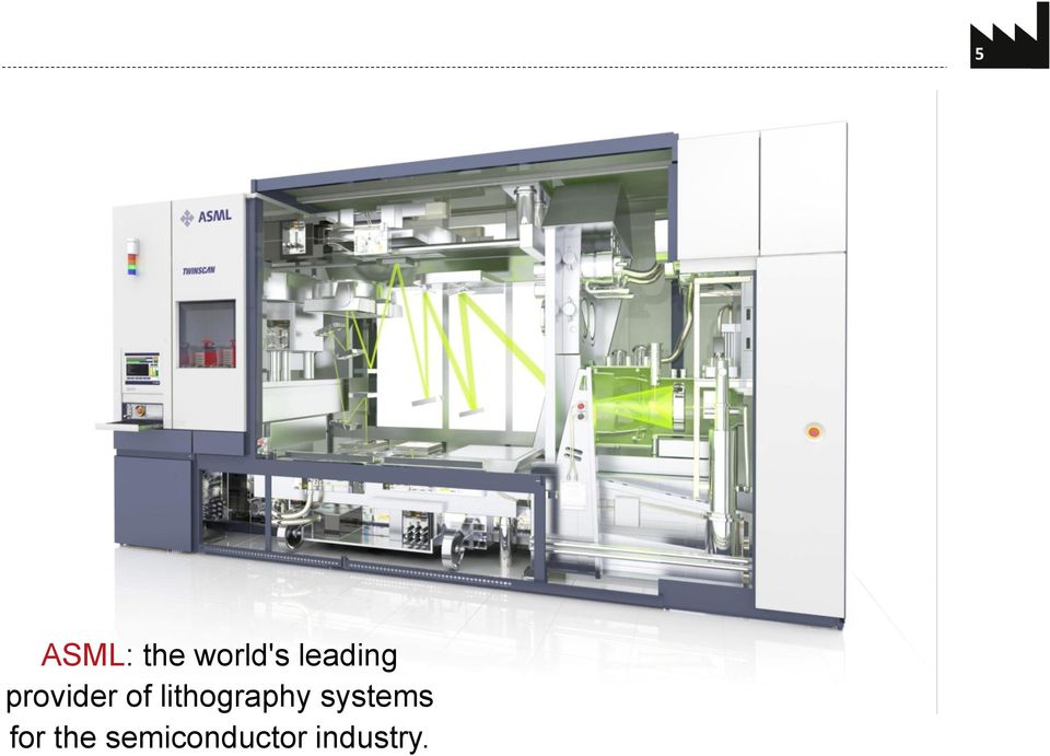 lithography systems