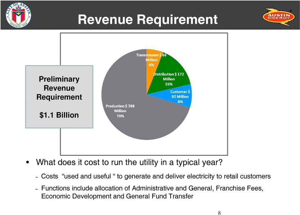 Costs used and useful to generate and deliver electricity to retail customers