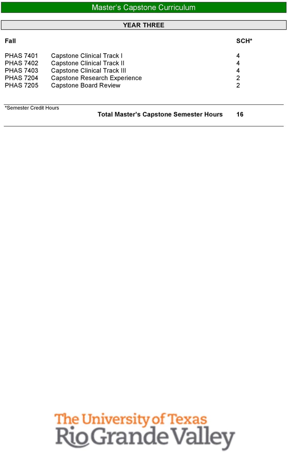 Clinical Track III 4 PHAS 7204 Capstone Research Experience 2 PHAS 7205