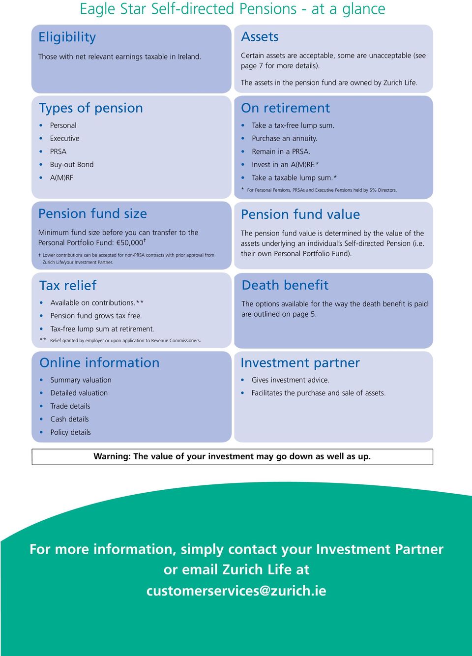 Types of pension Personal Executive PRSA Buy-out Bond A(M)RF On retirement Take a tax-free lump sum. Purchase an annuity. Remain in a PRSA. Invest in an A(M)RF.* Take a taxable lump sum.