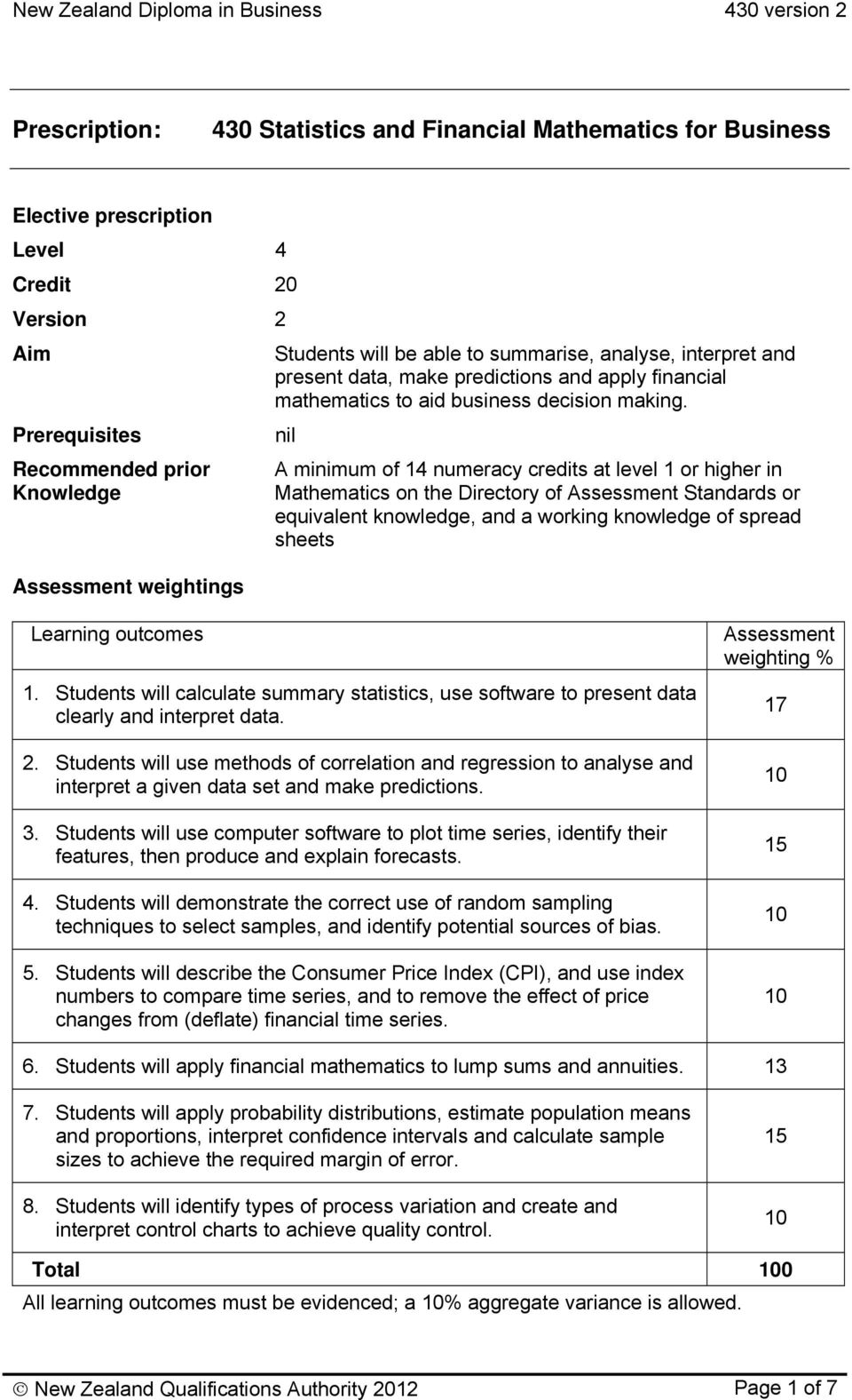 Prerequisites Recommended prior Knowledge Assessment weightings nil A minimum of 14 numeracy credits at level 1 or higher in Mathematics on the Directory of Assessment Standards or equivalent
