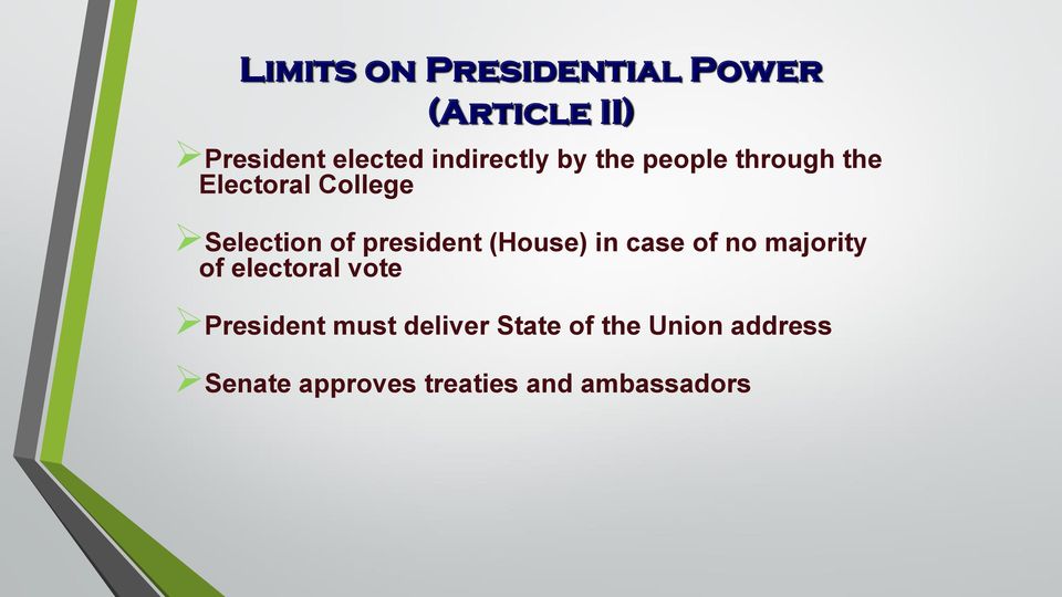 president (House) in case of no majority of electoral vote President