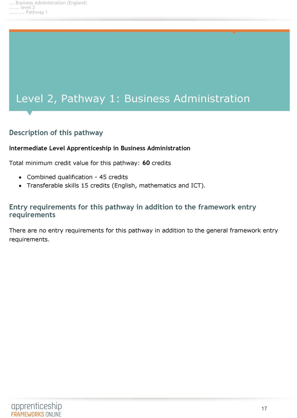 Business Administration Total minimum credit value for this pathway: 60 credits Combined qualification - 45 credits