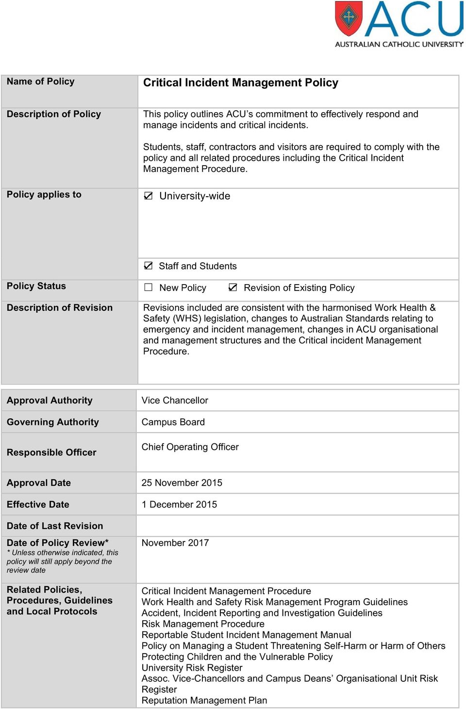 Policy applies to University-wide Staff and Students Policy Status New Policy Revision of Existing Policy Description of Revision Revisions included are consistent with the harmonised Work Health &