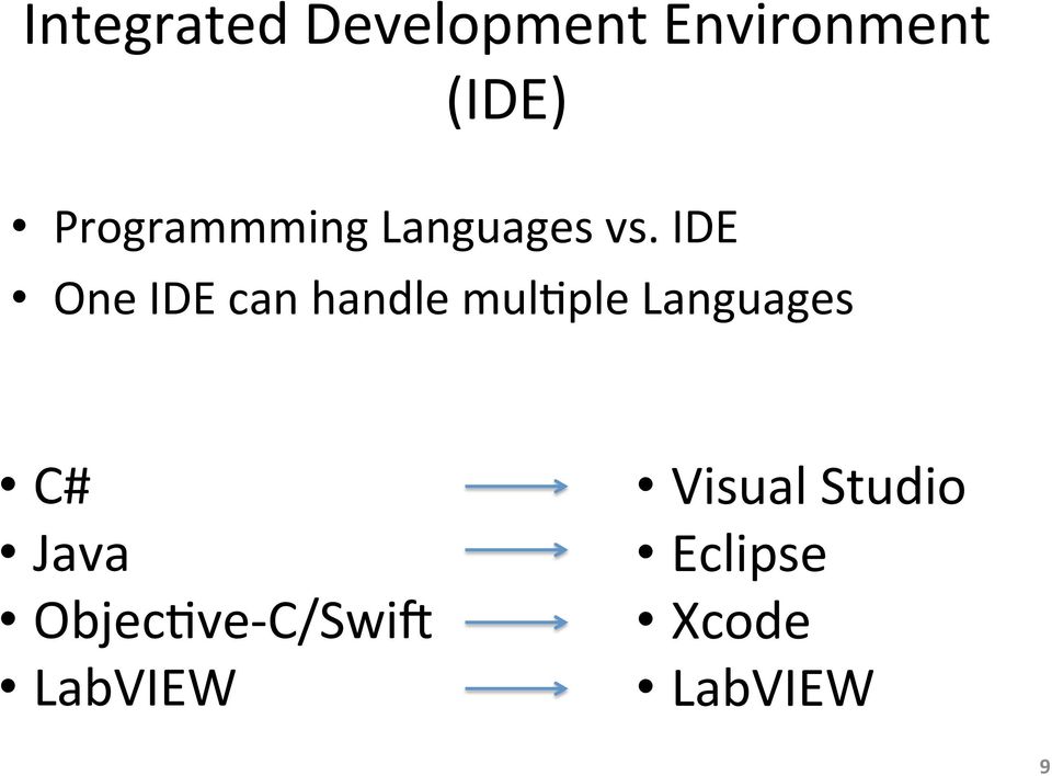 IDE One IDE can handle mulvple Languages C#