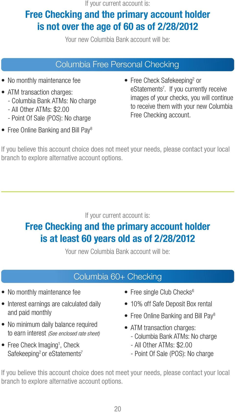 If you currently receive images of your checks, you will continue to receive them with your new Columbia Free
