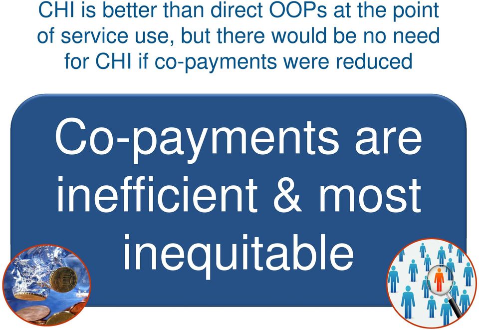 no need for CHI if co-payments were