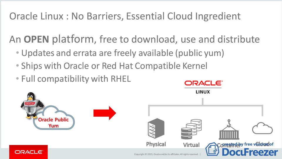yum) Ships with Oracle or Red Hat Compatible Kernel Full compatibility with RHEL