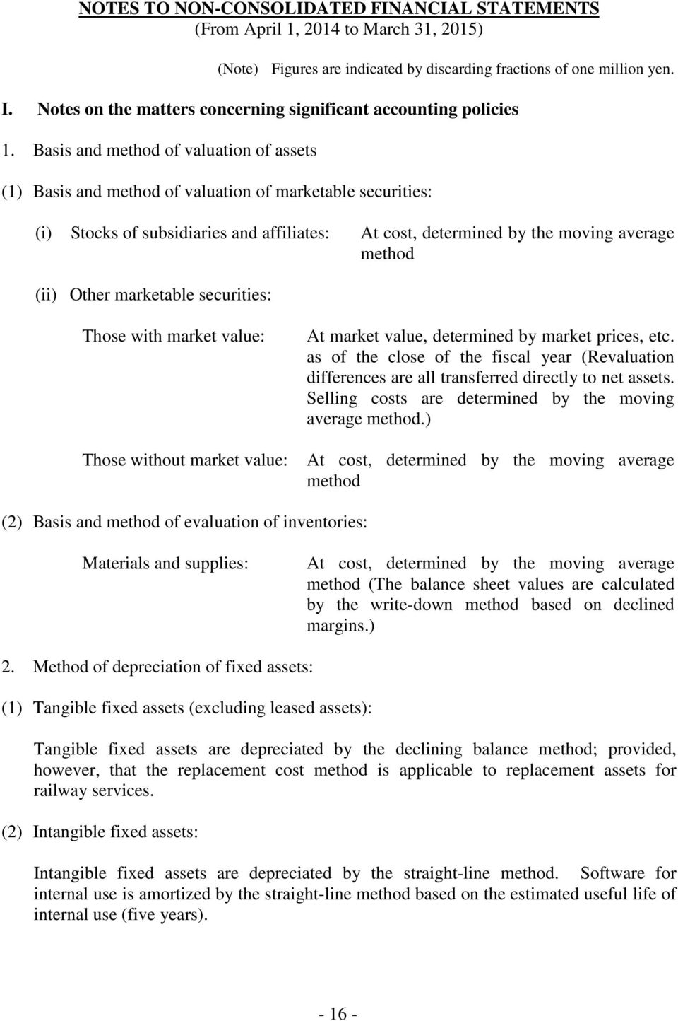 Basis and method of valuation of assets (1) Basis and method of valuation of marketable securities: (i) Stocks of subsidiaries and affiliates: At cost, determined by the moving average method (ii)