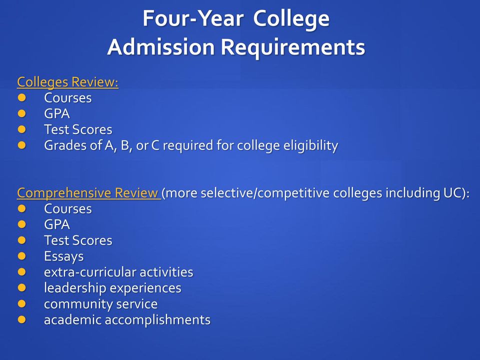 selective/competitive colleges including UC): Courses GPA Test Scores Essays