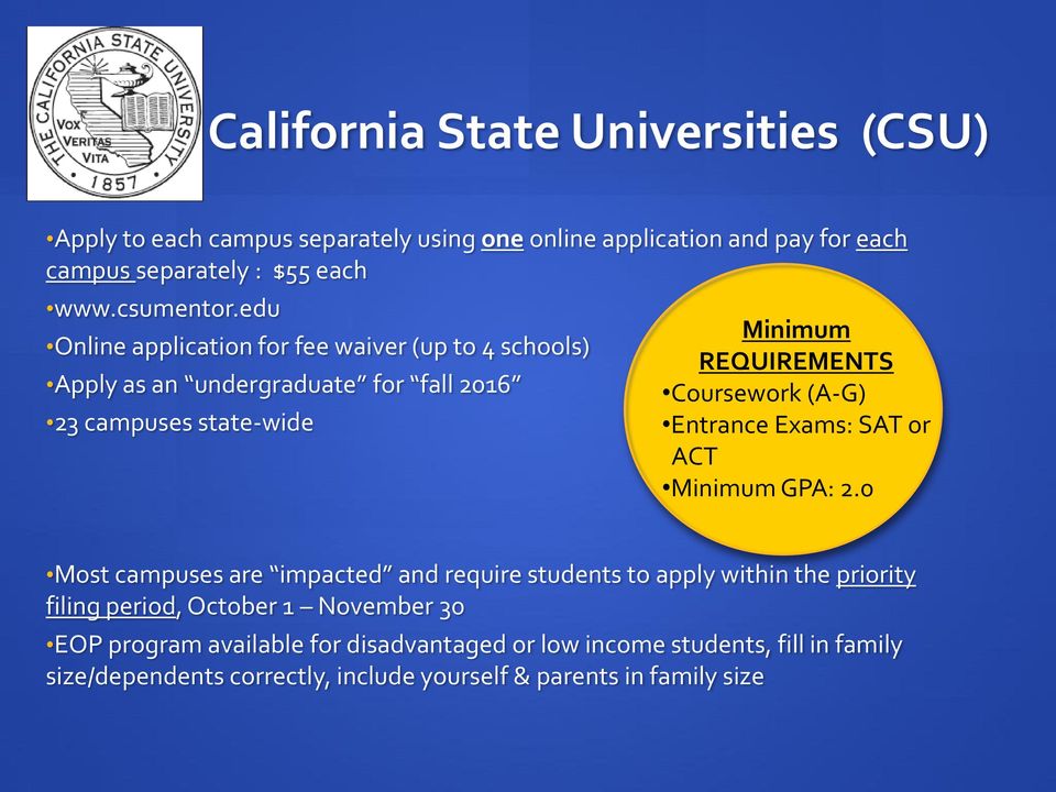 edu Online application for fee waiver (up to 4 schools) Apply as an undergraduate for fall 2016 23 campuses state-wide Minimum REQUIREMENTS Coursework