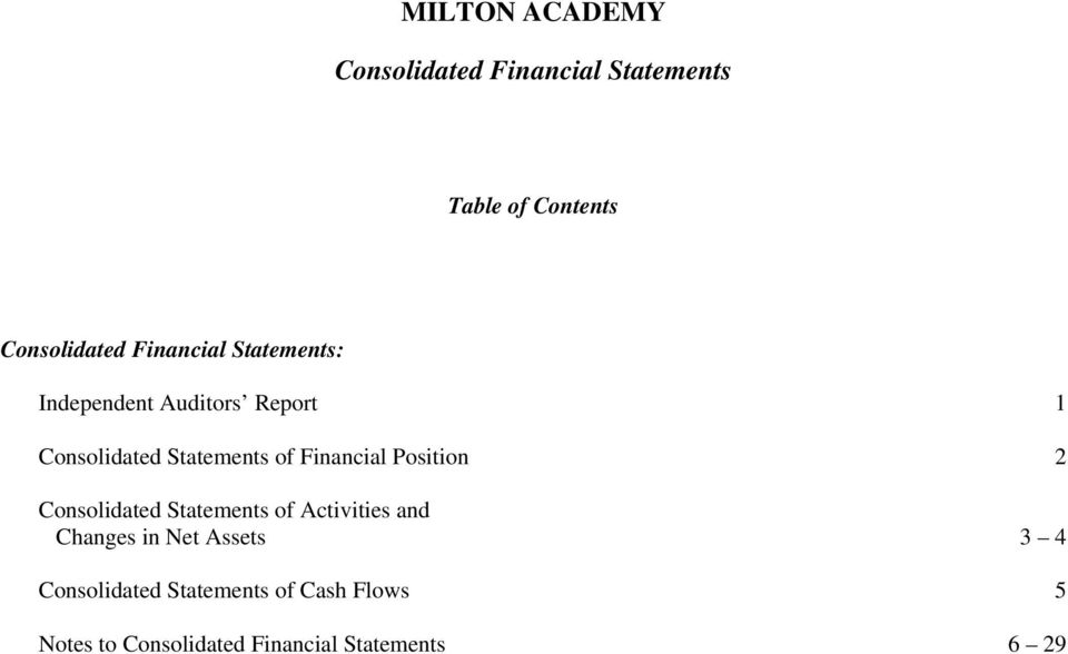 Statements of Financial Position 2 Consolidated Statements of