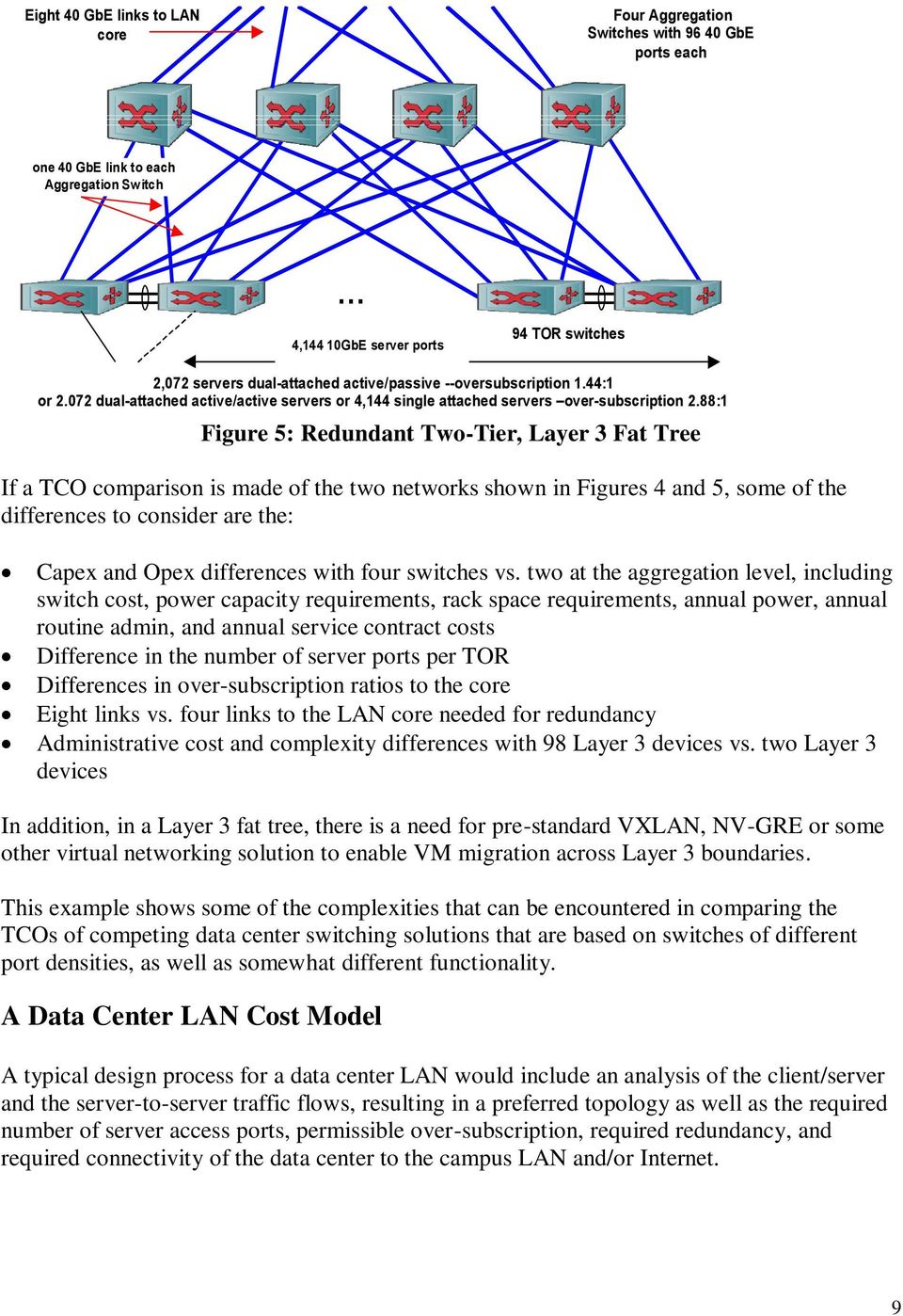 88:1 Figure 5: Redundant Two-Tier, Layer 3 Fat Tree If a TCO comparison is made of the two networks shown in Figures 4 and 5, some of the differences to consider are the: Capex and Opex differences