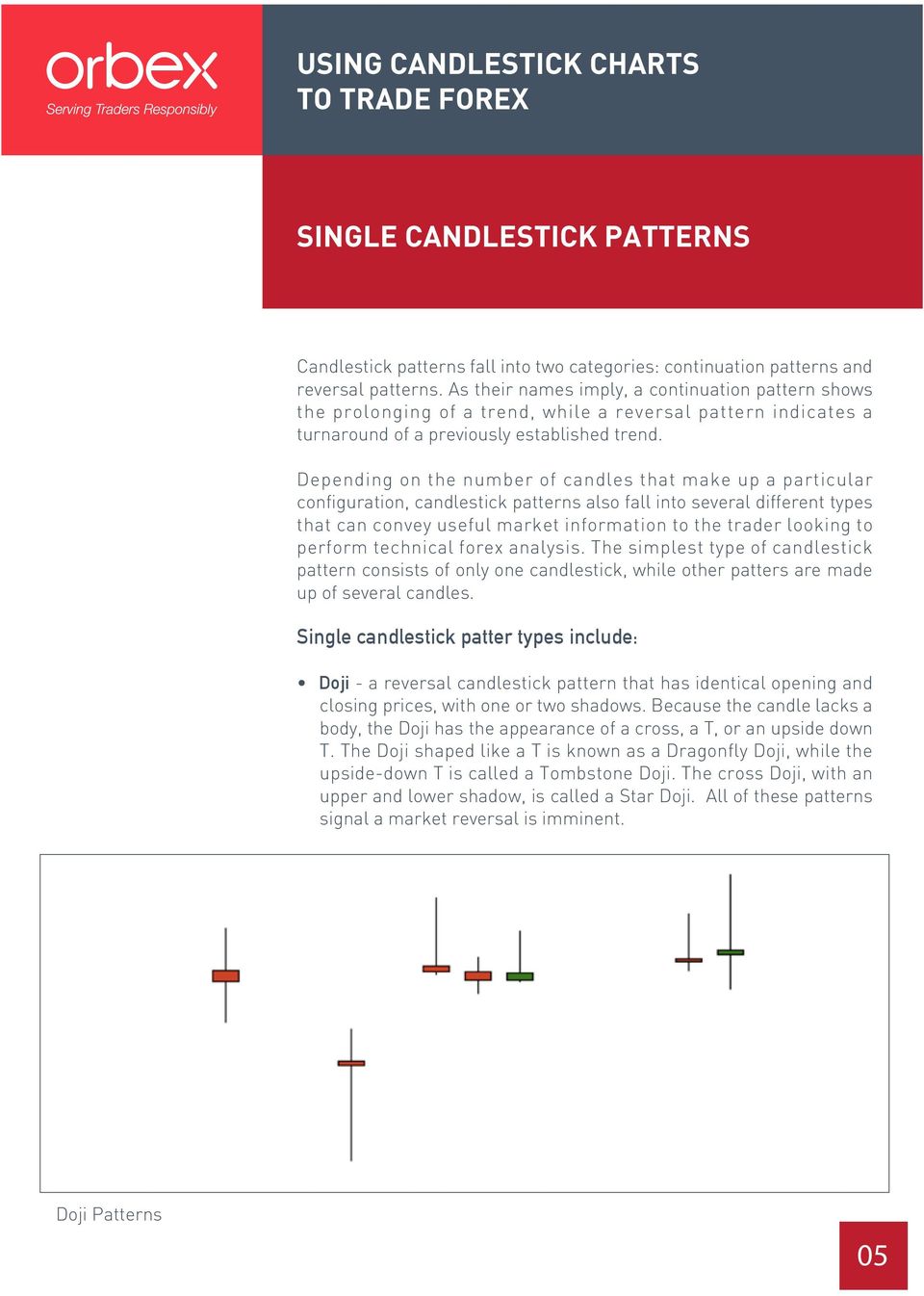 Depending on the number of candles that make up a particular configuration, candlestick patterns also fall into several different types that can convey useful market information to the trader looking
