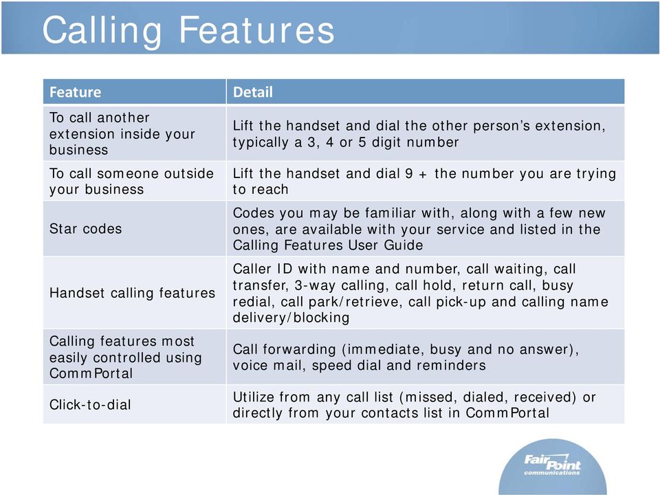 may be familiar with, along with a few new ones, are available with your service and listed in the Calling Features User Guide Caller ID with name and number, call waiting, call transfer, 3-way