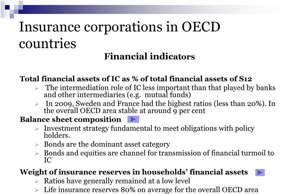 In the overall OECD area stable at around 9 per cent Balance sheet composition Investment strategy fundamental to meet obligations with policy holders.