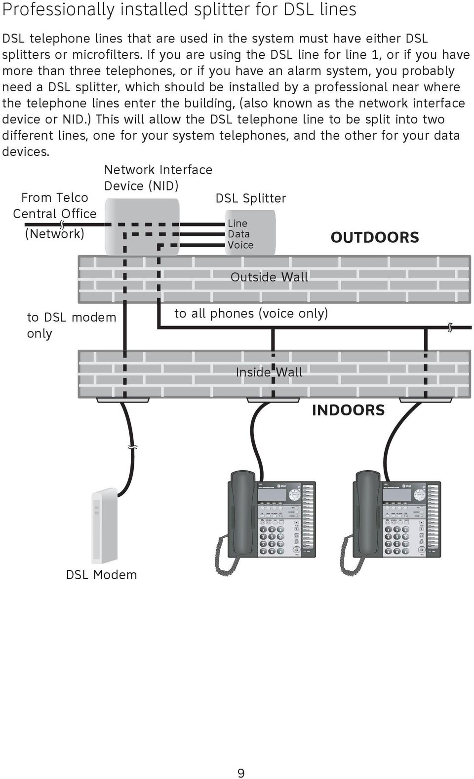 near where the telephone lines enter the building, (also known as the network interface device or NID.