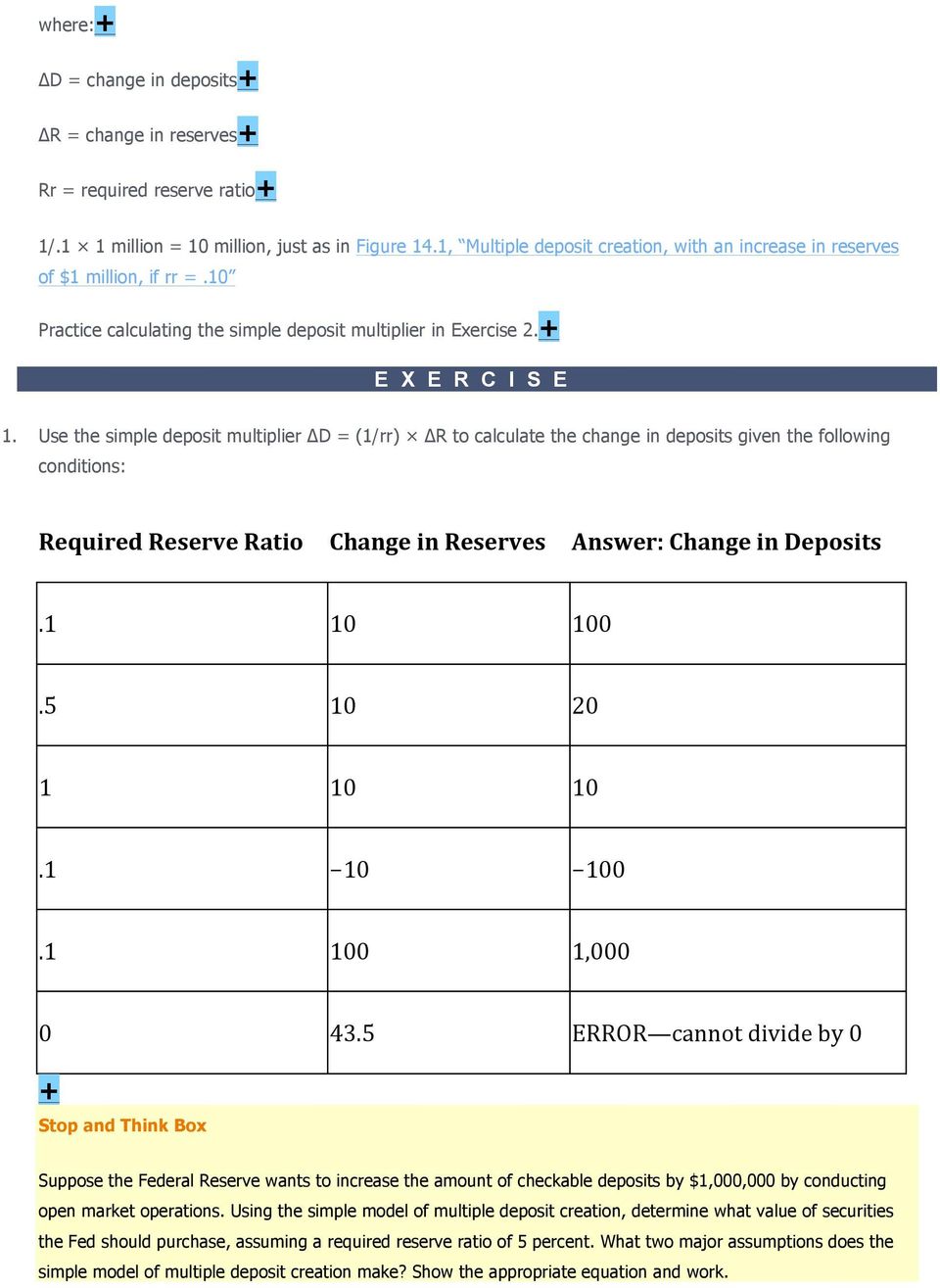 Use the simple deposit multiplier D = (1/rr) R to calculate the change in deposits given the following conditions: Required Reserve Ratio Change in Reserves Answer: Change in Deposits.1 10 100.