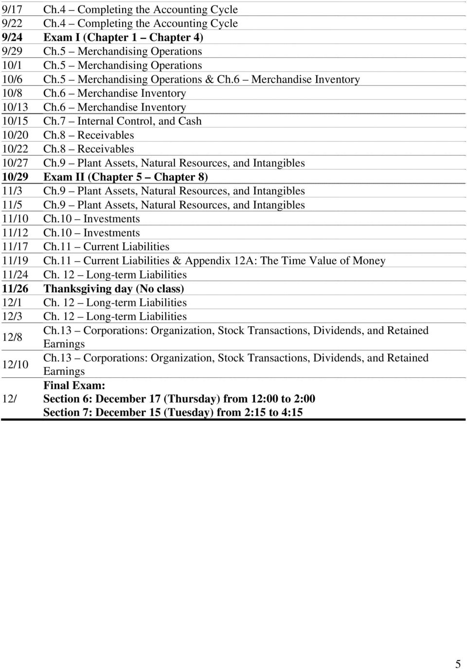 8 Receivables 10/27 Ch.9 Plant Assets, Natural Resources, and Intangibles 10/29 Exam II (Chapter 5 Chapter 8) 11/3 Ch.9 Plant Assets, Natural Resources, and Intangibles 11/5 Ch.