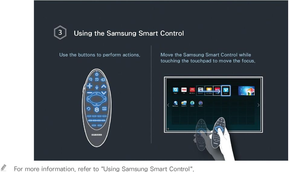 move the Samsung Smart Control while touching the