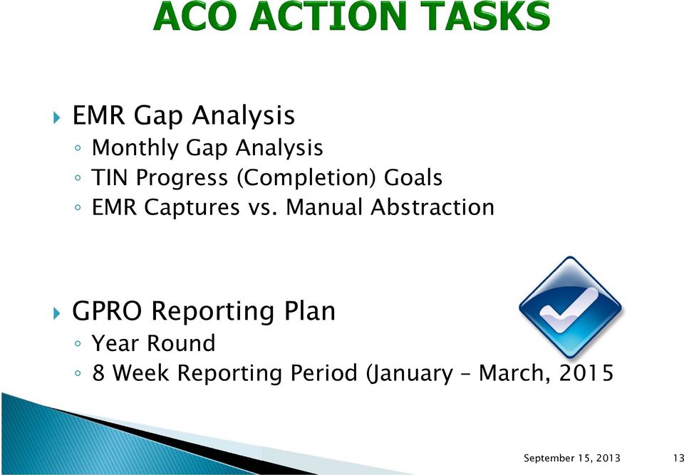 Manual Abstraction GPRO Reporting Plan Year Round