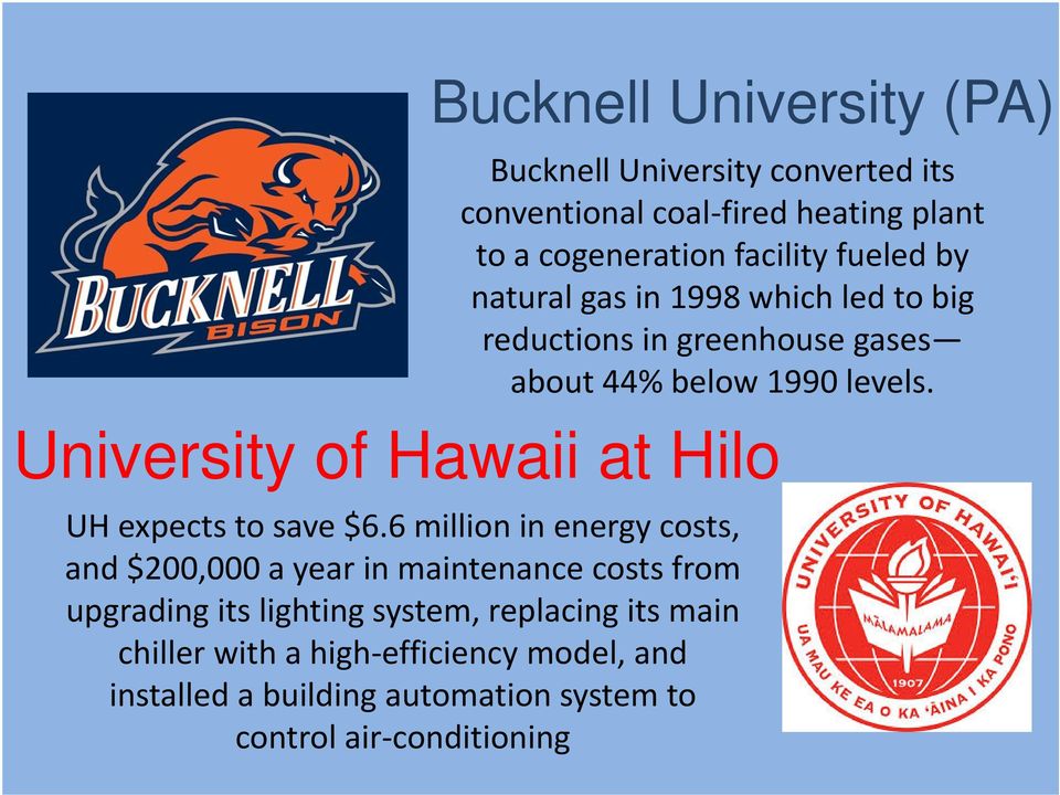 University of Hawaii at Hilo UH expects to save $6.