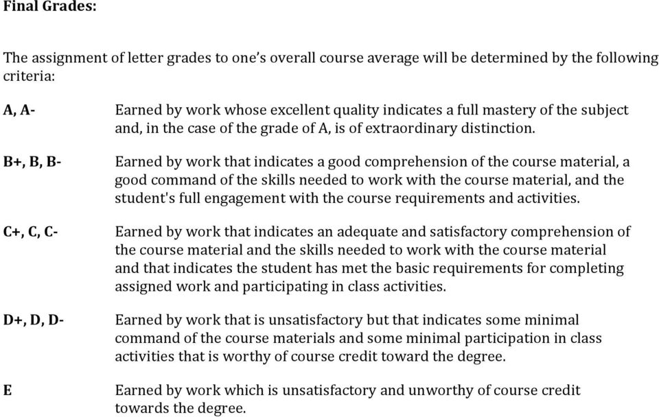 B+, B, B- C+, C, C- D+, D, D- E Earned by work that indicates a good comprehension of the course material, a good command of the skills needed to work with the course material, and the student's full