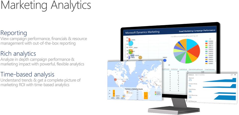 performance & marketing impact with powerful, flexible analytics Time-based