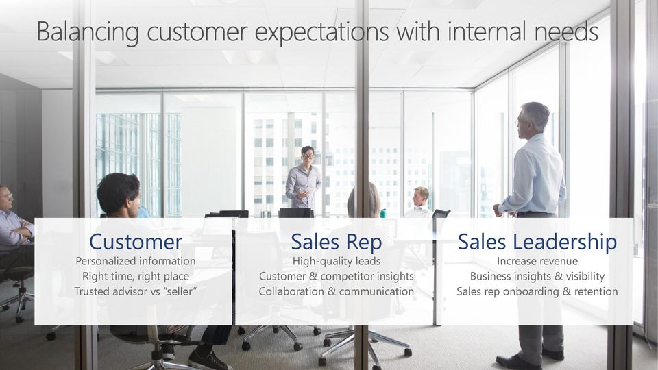 competitor insights Collaboration & communication Sales Leadership
