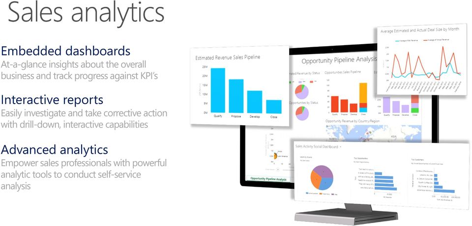 corrective action with drill-down, interactive capabilities Advanced analytics