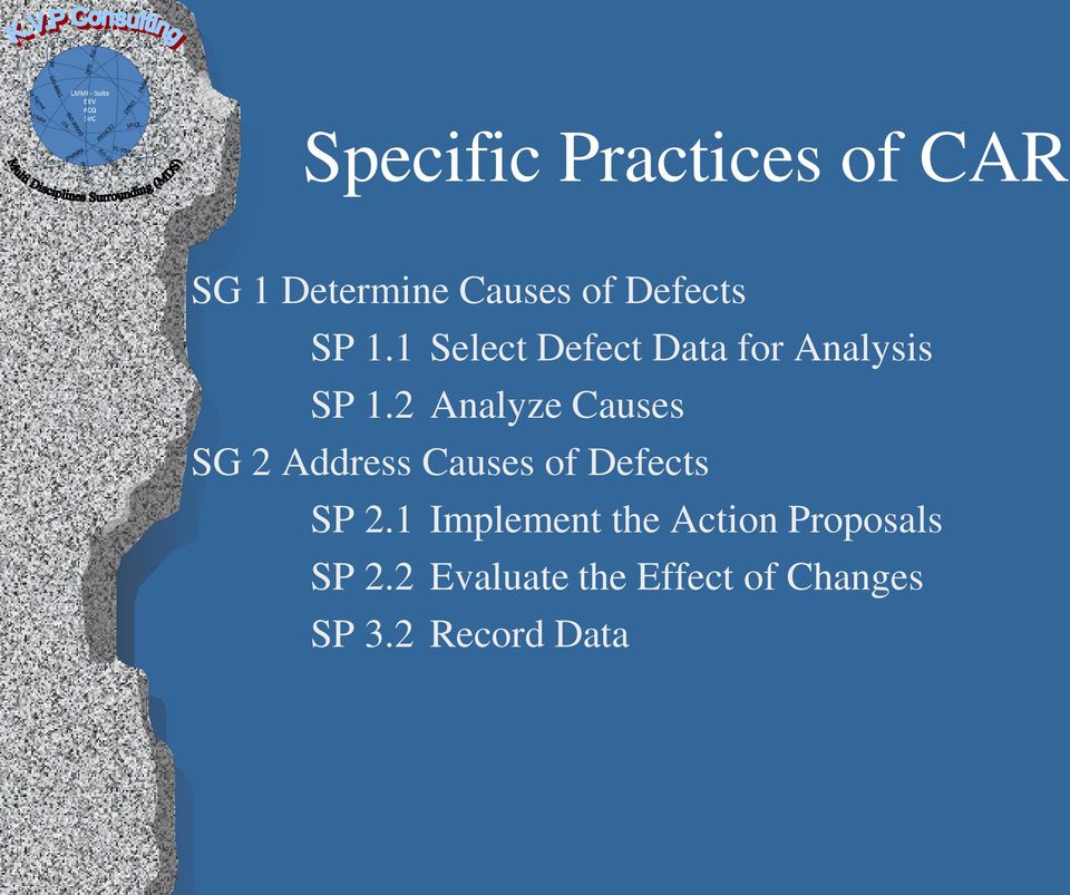 2 Analyze Causes SG 2 Address Causes of Defects SP 2.