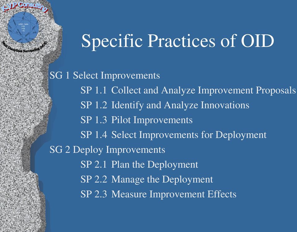 2 Identify and Analyze Innovations SP 1.3 Pilot Improvements SP 1.
