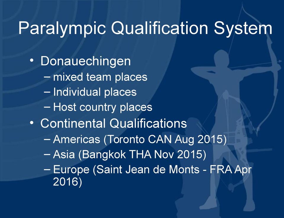 Qualifications Americas (Toronto CAN Aug 2015) Asia