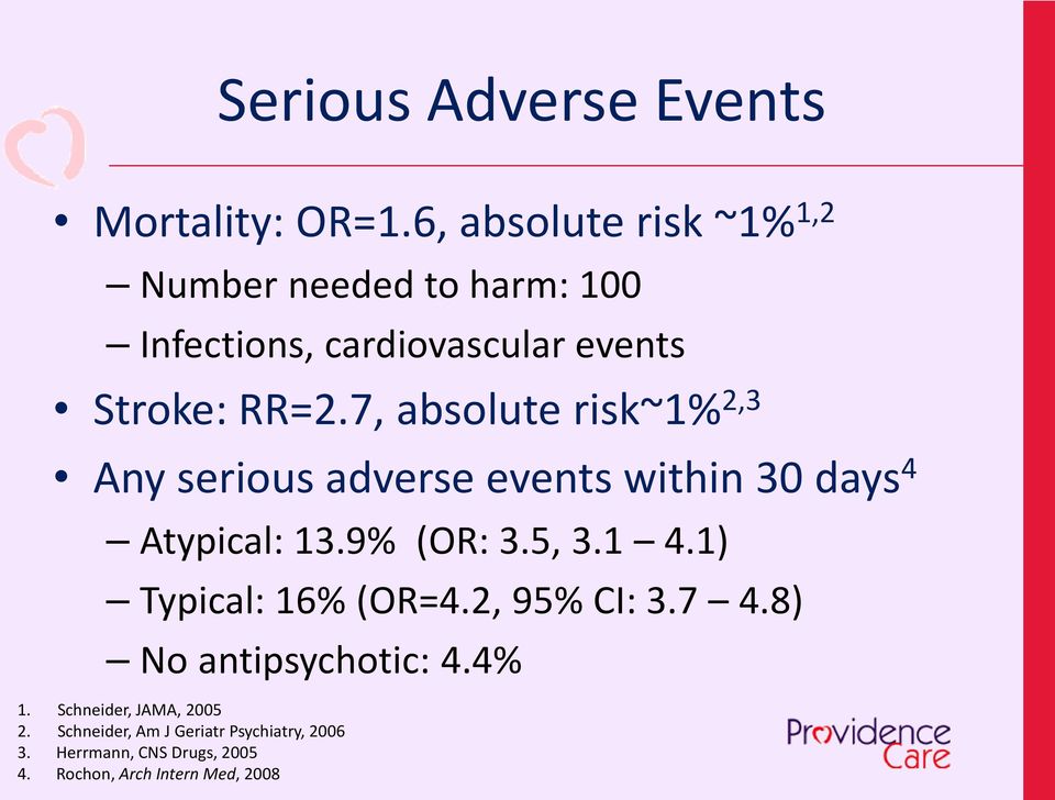 7, absolute risk~1% 2,3 Any serious adverse events within 30 days 4 Atypical: 13.9% (OR: 3.5, 3.1 4.