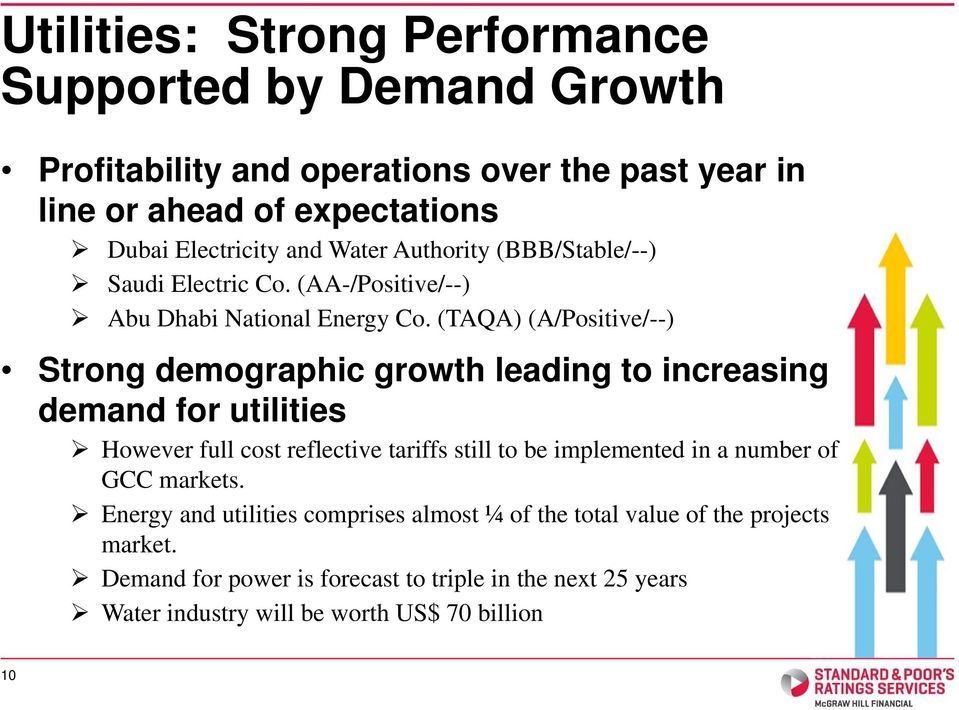 (TAQA) (A/Positive/--) Strong demographic growth leading to increasing demand for utilities However full cost reflective tariffs still to be implemented in a