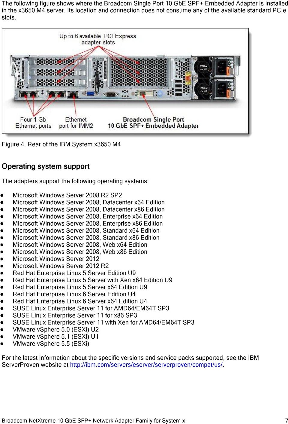 Rear of the IBM System x3650 M4 Operating system support The adapters support the following operating systems: Microsoft Windows Server 2008 R2 SP2 Microsoft Windows Server 2008, Datacenter x64