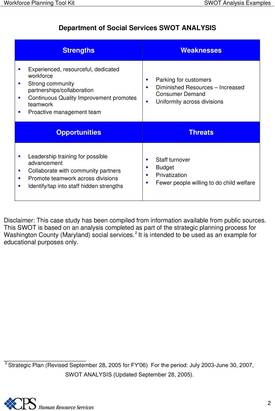 hr department swot analysis example